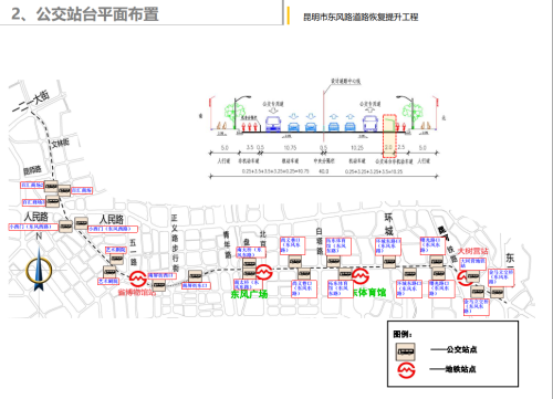 东风路沿线站台标示
