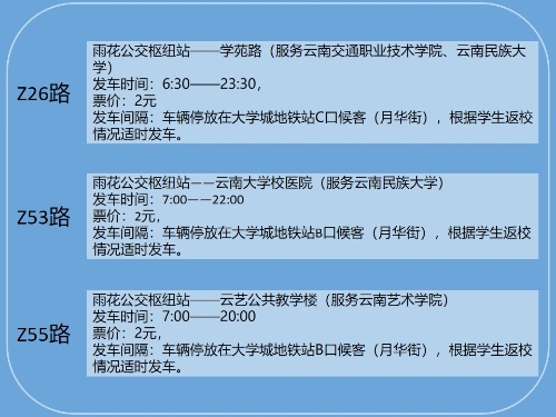 幻灯片10