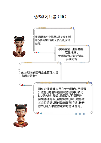 纪法学习问答（10）